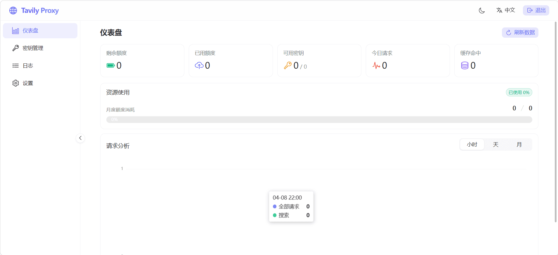 TavilyProxy 封面图