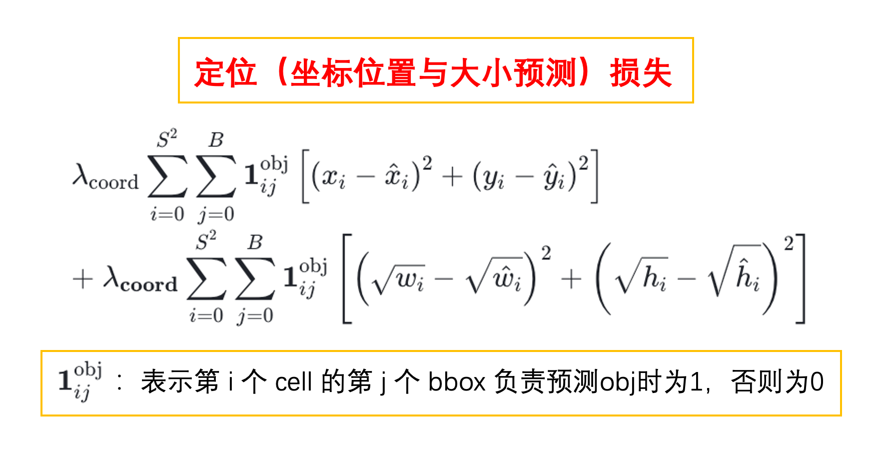 定位损失的组成示意